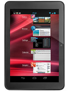 Best available price of alcatel One Touch Evo 7 in Papuanewguinea