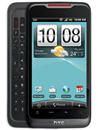 Best available price of HTC Merge in Papuanewguinea