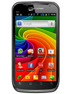 Best available price of Micromax A84 in Papuanewguinea
