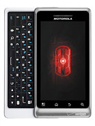 Best available price of Motorola DROID 2 Global in Papuanewguinea