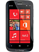 Best available price of Nokia Lumia 822 in Papuanewguinea