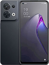 Best available price of Oppo Reno8 (China) in Papuanewguinea