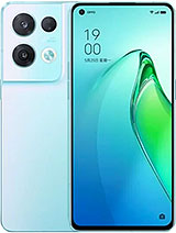 Best available price of Oppo Reno8 Pro (China) in Papuanewguinea