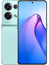 Best available price of Oppo Reno8 Pro in Papuanewguinea