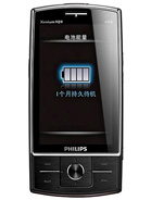 Best available price of Philips X815 in Papuanewguinea